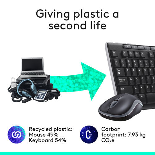 Logitech WL Combo MK270